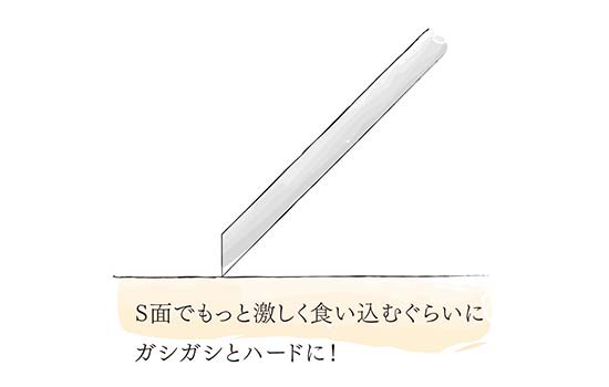 ヴァリト+S 全長215mm/刃長110mm 5本組ヤスリサイズ(1本入) ブライト900  細目